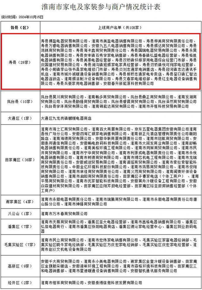 ！寿县家电家居以旧换新商户名单公布凯发K8国际版名单上新！范围更广(图1)