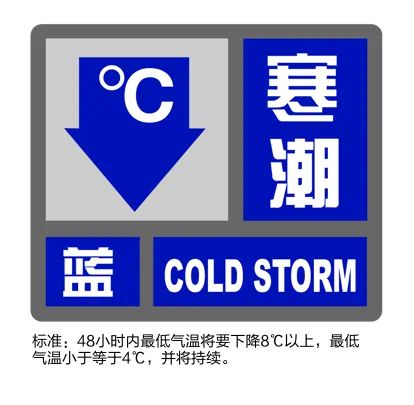 预警大部分街镇48小时最低气温降幅超8℃凯发一触即发寒潮+大风！松江发布“双蓝”(图2)