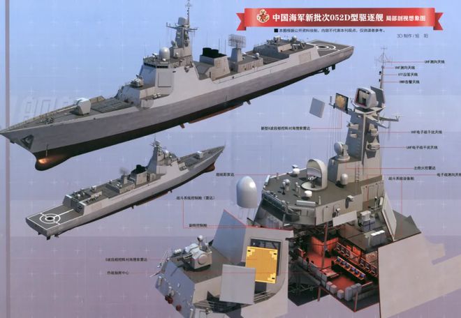 Max版正式亮相中国海军下一代驱逐舰何时亮相？马竞合作伙伴央视首次公开！052D型Pro(图19)