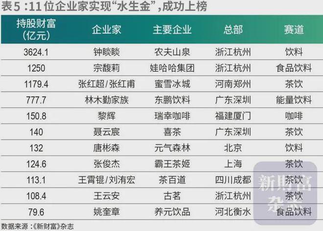 应AI抢饭碗：非常难丨邦早报《长安的荔枝》撤档；张雪峰回(图4)